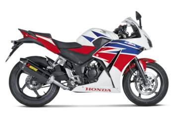 CBR300R