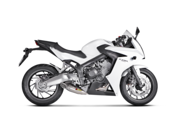 CBR650F