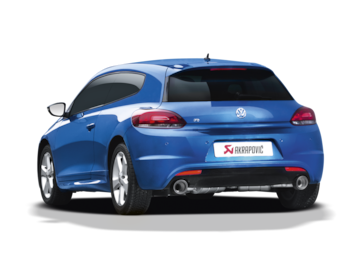 Scirocco R